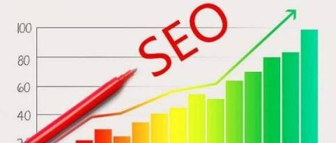 SEO優化